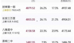 封神娱乐吃瓜,吃瓜群众揭秘娱乐圈幕后真相