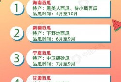 娱乐吃瓜押韵文案,吃瓜群众笑翻天