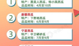 娱乐吃瓜押韵文案,吃瓜群众笑翻天