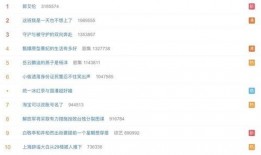 营销号娱乐吃瓜酱,营销号娱乐吃瓜酱带你探秘明星幕后故事